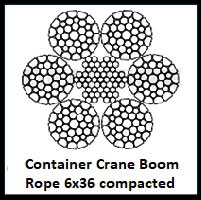 Container Crane Boom Rope 6x36 Compacted Construction